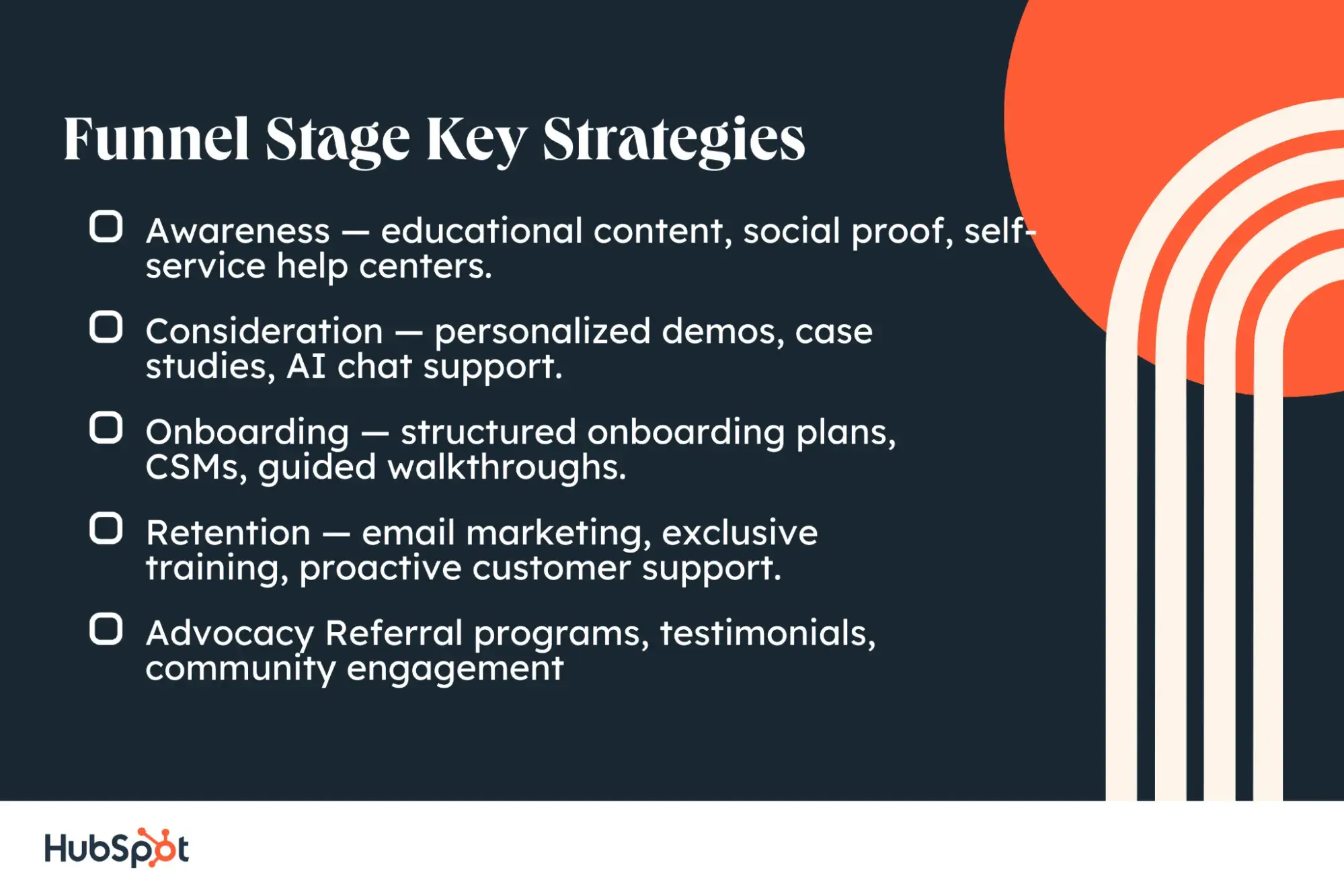 b2b customer funnel strategies