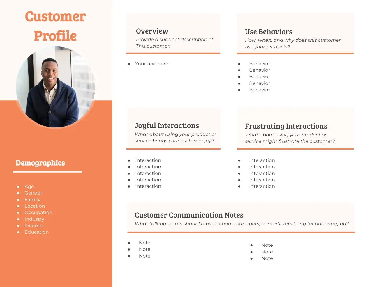 customer profile template with sections for demographics, overview, use behaviors, joyful interactions, frustrating interactions, and communication notes, customer profiling