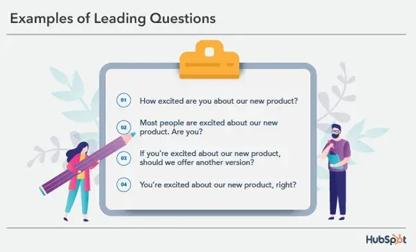 examples of leading questions on clipboard with hubspot logo