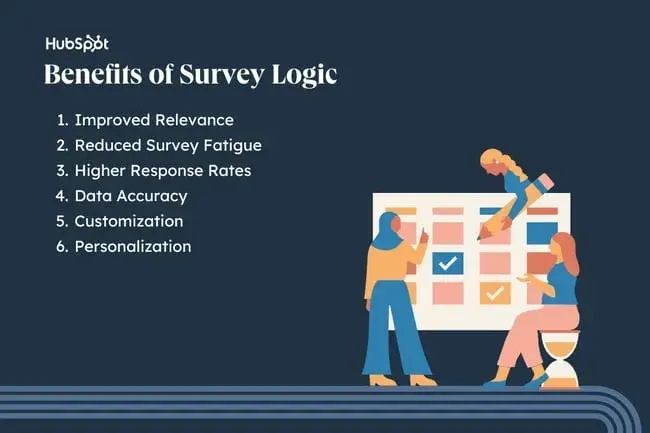 the main benefits of using survey logic