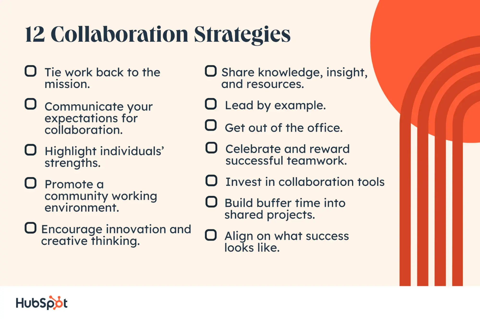 team collaboration, infographic listing 10 team collaboration strategies such as encouraging creativity, promoting a community environment, and leading by example.