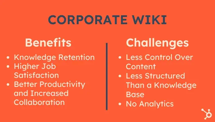 corporate wiki benefits and challenges