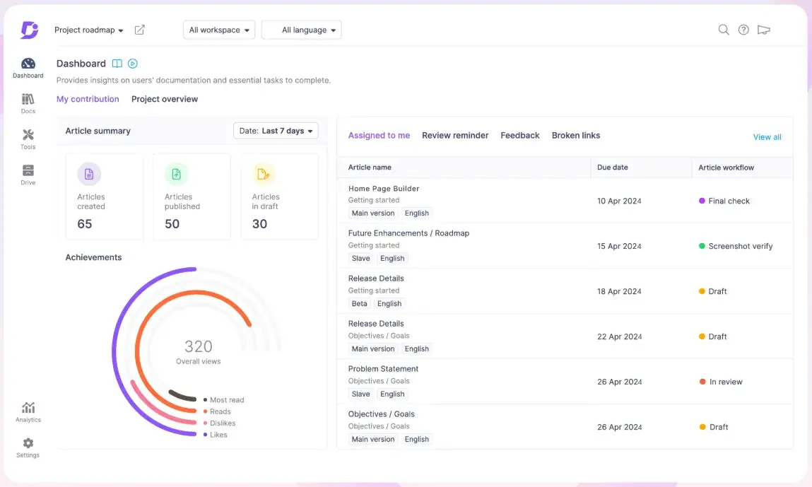 document360 knowledge base portal overview, faq software