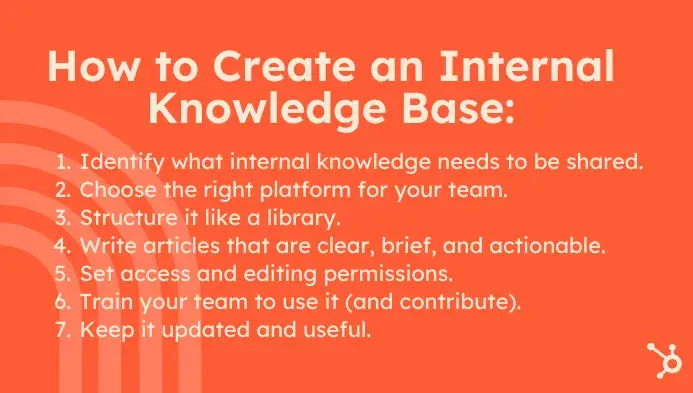 how to create an internal knowledge base