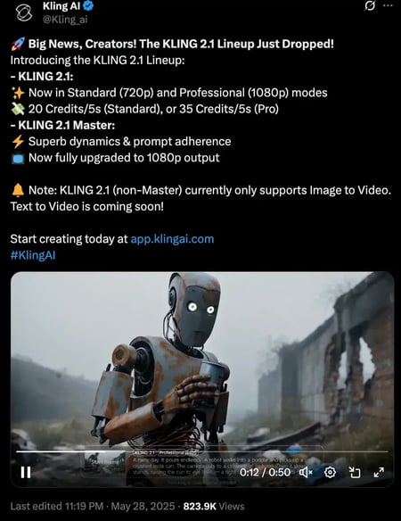 popular ai tools, kling