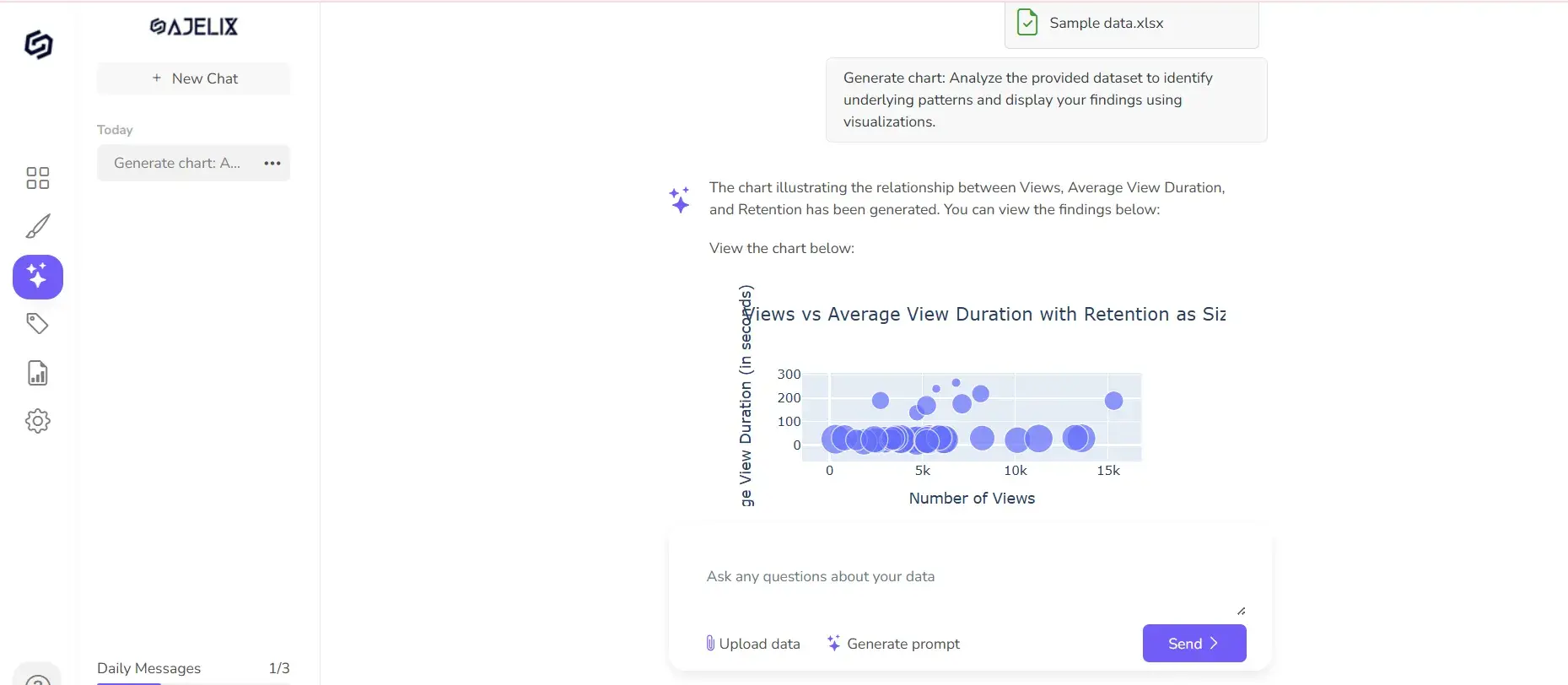 best ai tools for excel, ajelix output from business intelligence tool