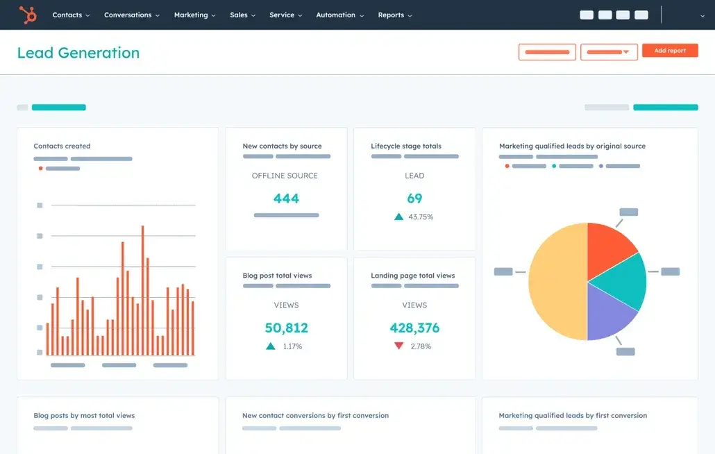 hubspot crm dashboard showing contact management, deal tracking, and automated workflows