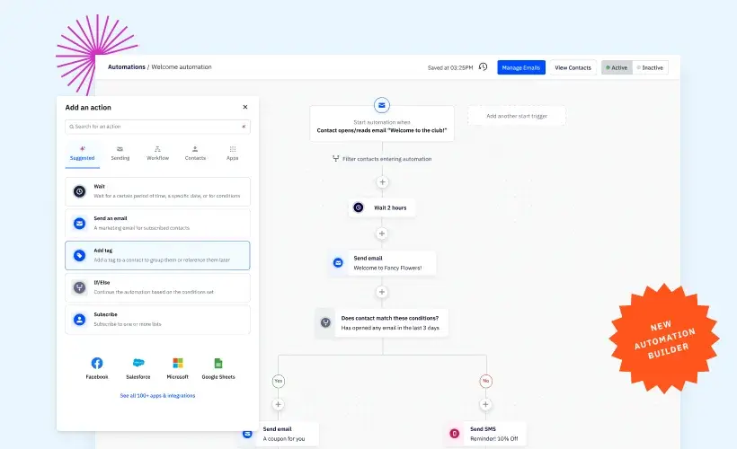activecampaign automation builder showing ecommerce customer journey