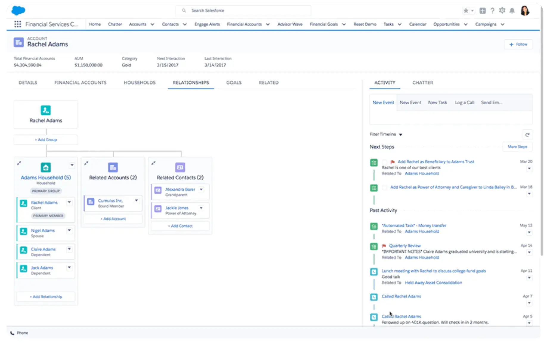 a screenshot of the salesforce crm user interface (ui)
