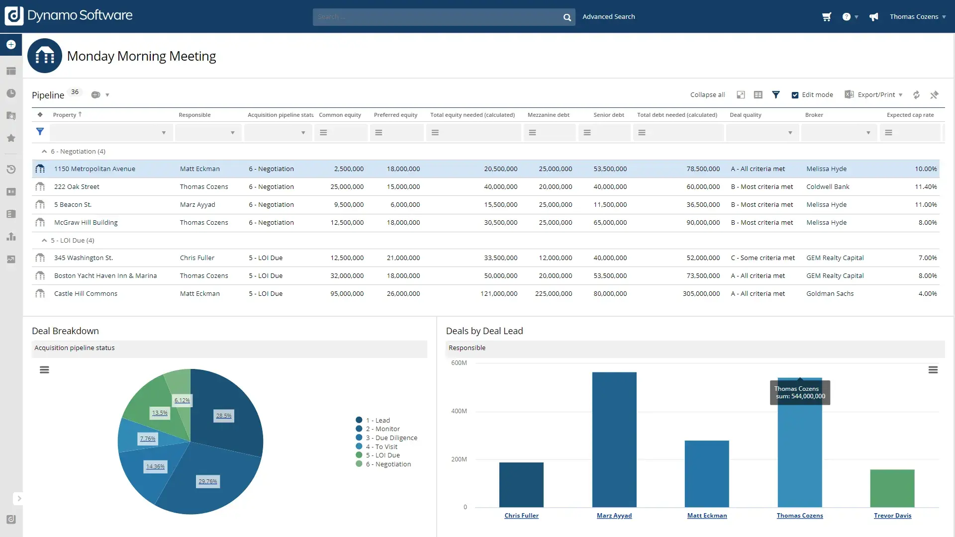 a screenshot of the dynamo crm user interface (ui)