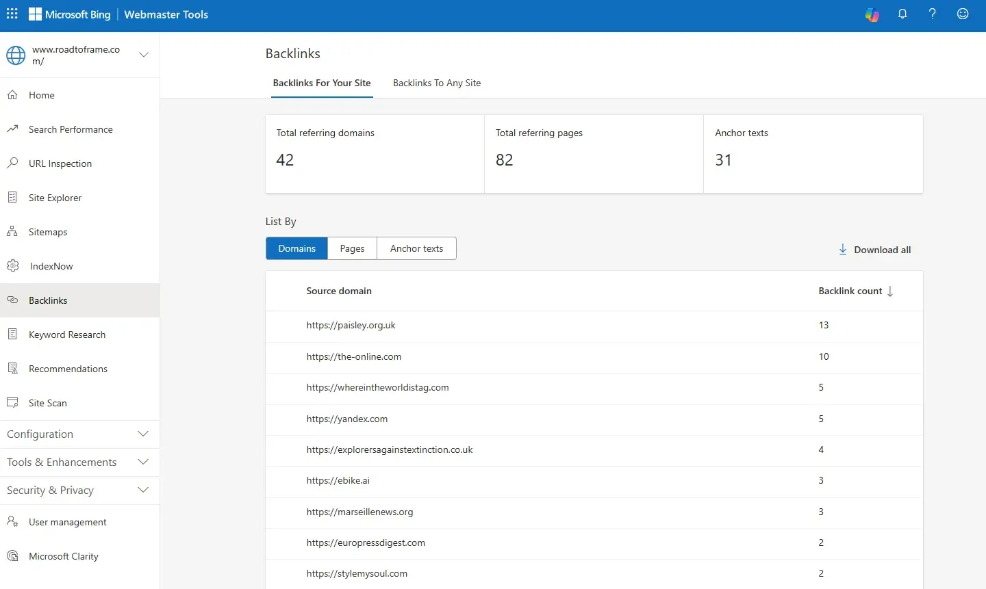 screenshot shows the dashboard for bing webmaster tool’s backlink report, which is useful for seo analysis.