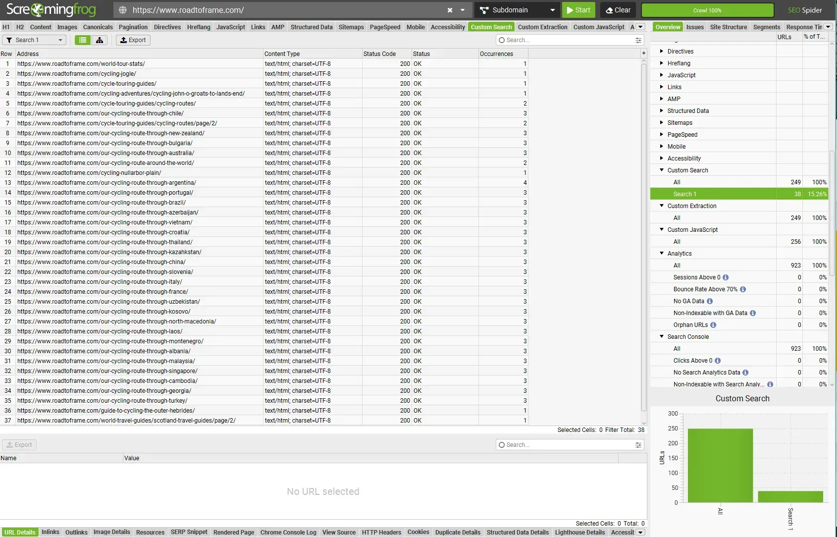 seo analysis tools, screaming frog