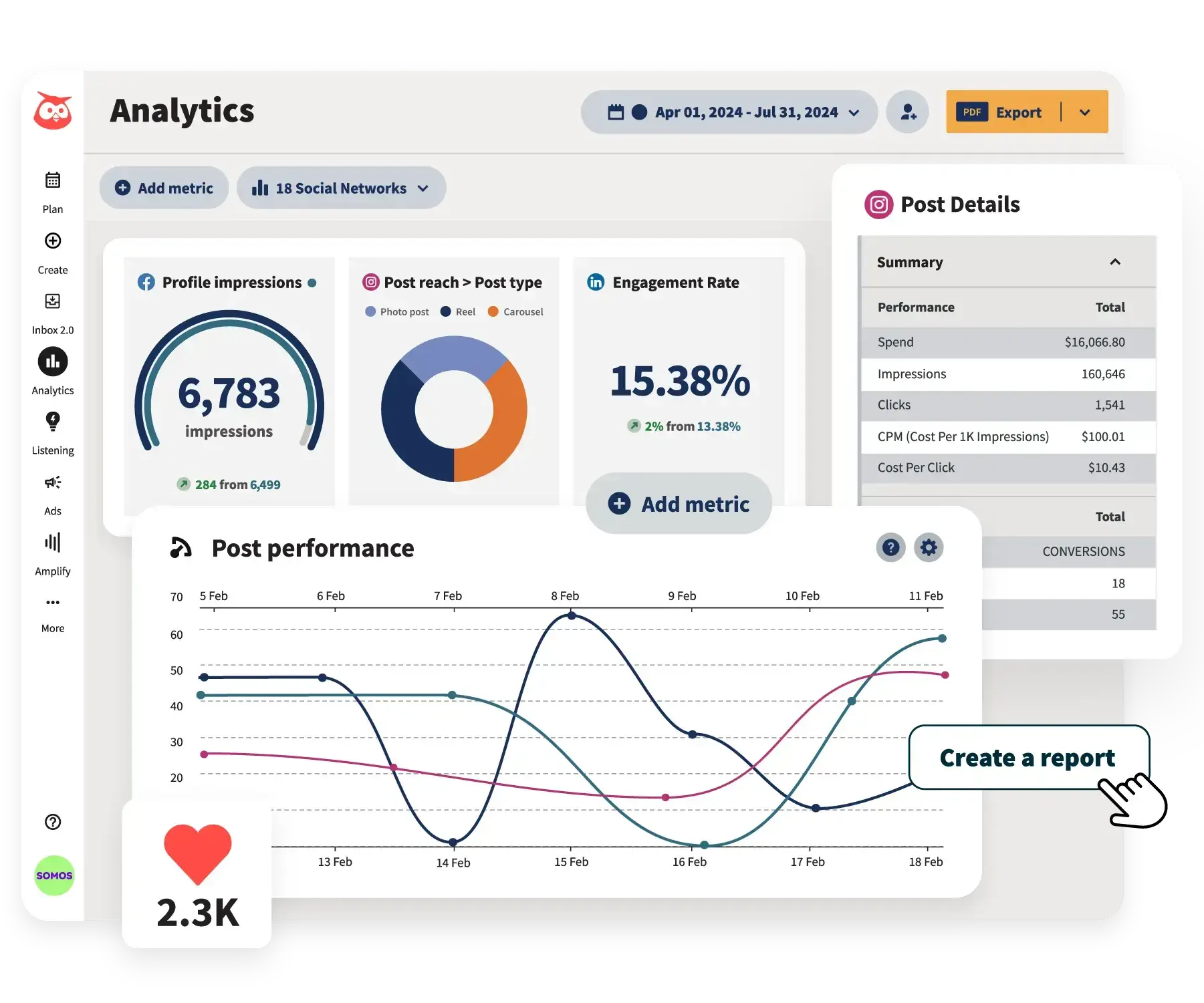 hootsuite's social media dashboard