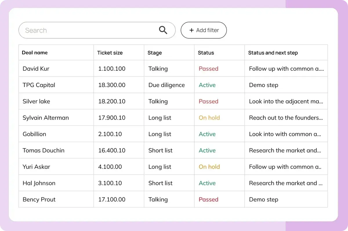 screenshot showing an example of data in zapflow in action; a potential venture capital crm