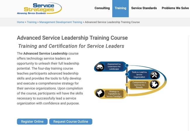 customer service programs, service strategies advanced service leadership training course