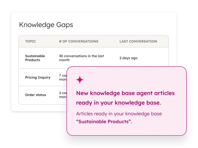 hubspot knowledge base agent showing ai-generate article based on customer conversations