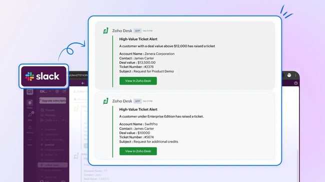 Customer service tracking software integrations - Zoho Desk