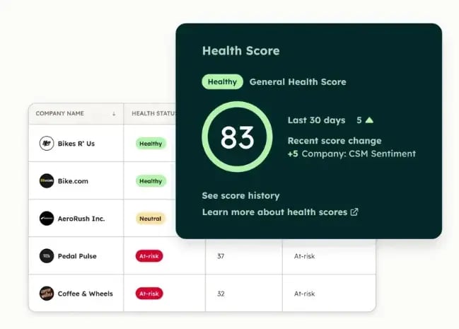 Health score widgets on HubSpot Service Hub customer success automation software