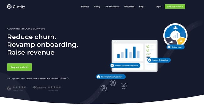 a customer success automation platform for scale-ups.
