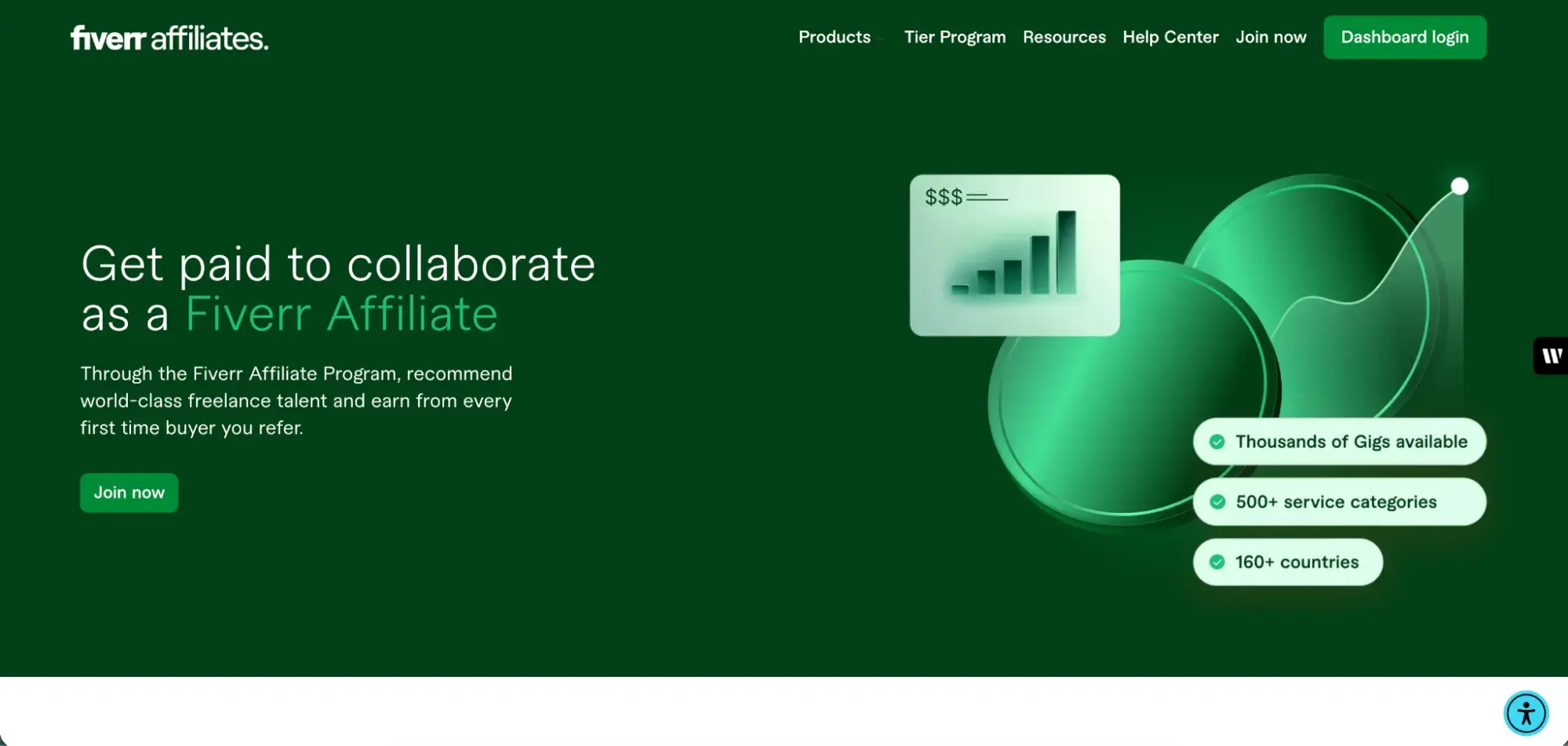 best affiliate programs for freelance platforms — fiverr affiliates program homepage promoting earnings per first-time buyer referral across 500+ service categories in 160+ countries