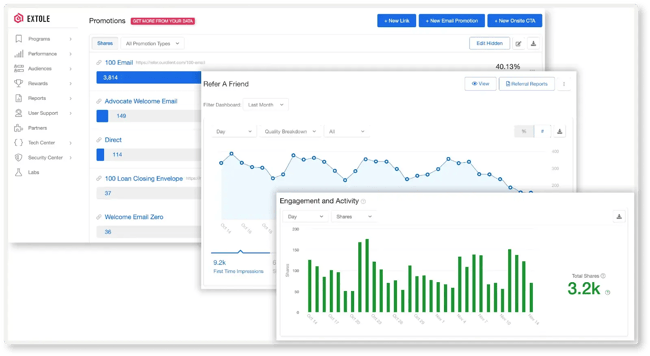 best customer advocacy platform for enterprise extole