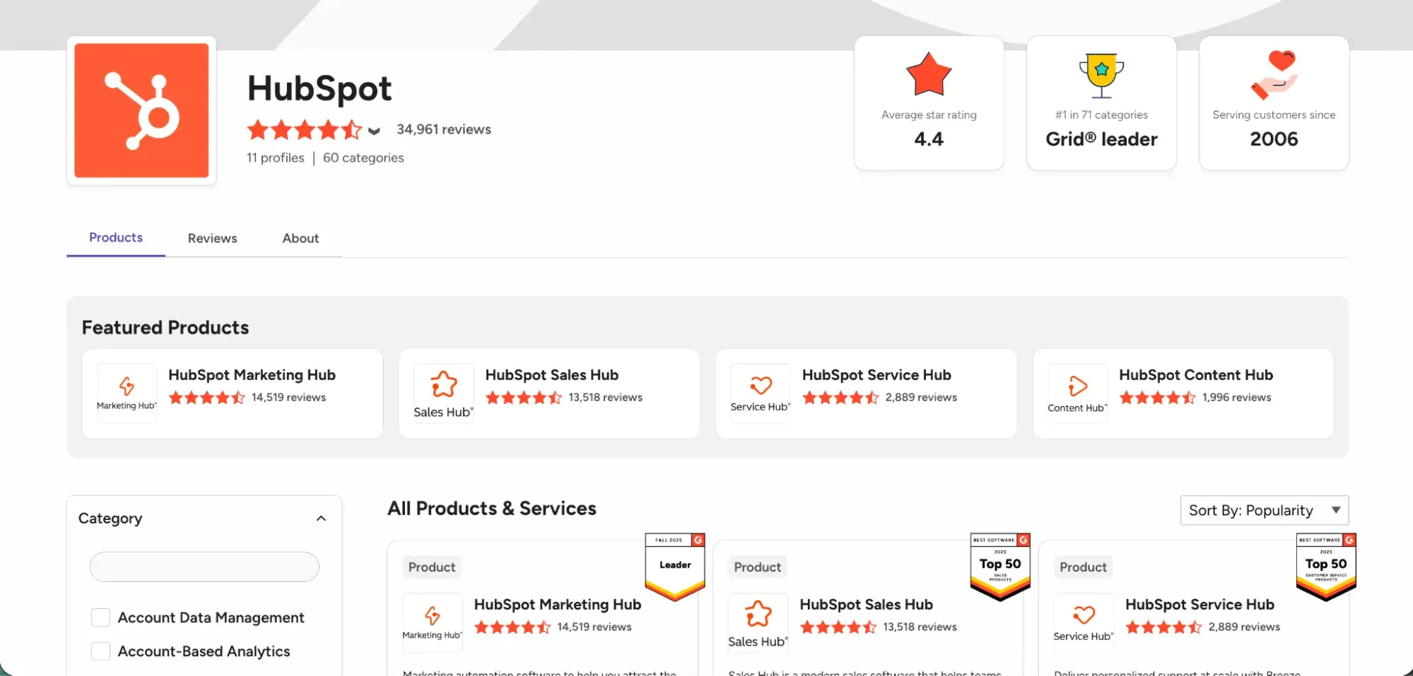 chatgpt product recommendations look at your brand’s rating and reputation on third-party sites, especially review sites like g2 or capterra.