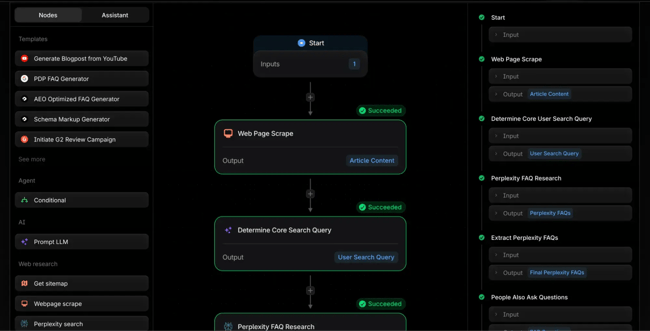 ai share of voice tools, profound