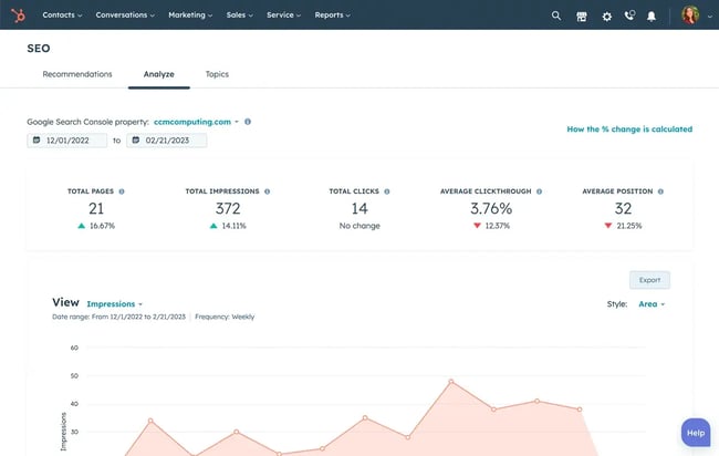 answer engine optimization vs seo, seo tools data