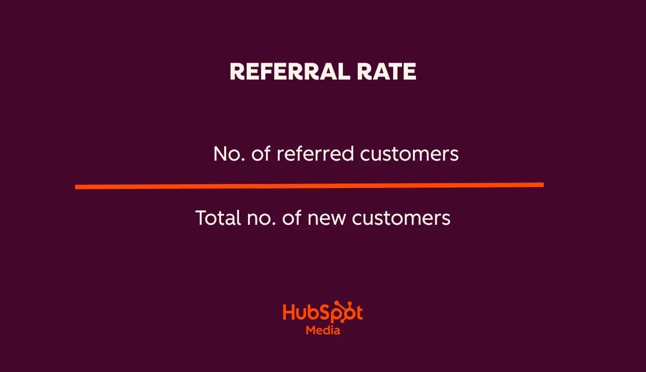 ] referral rate formula = number of referred customers / total number of new customers, customer retention tactics for small business