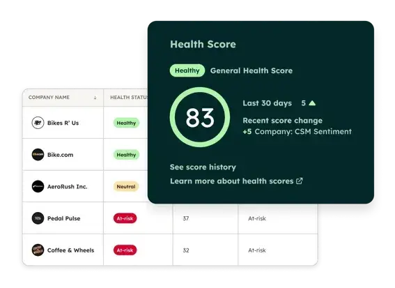 hubspot customer success analytics health scoring