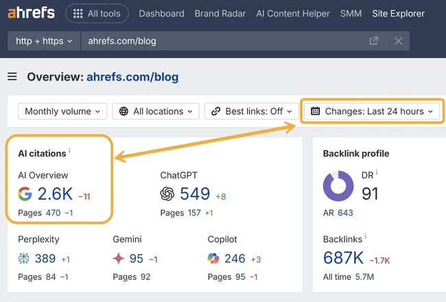 is killing website traffic; ai overviews being tracked in ahrefs-1