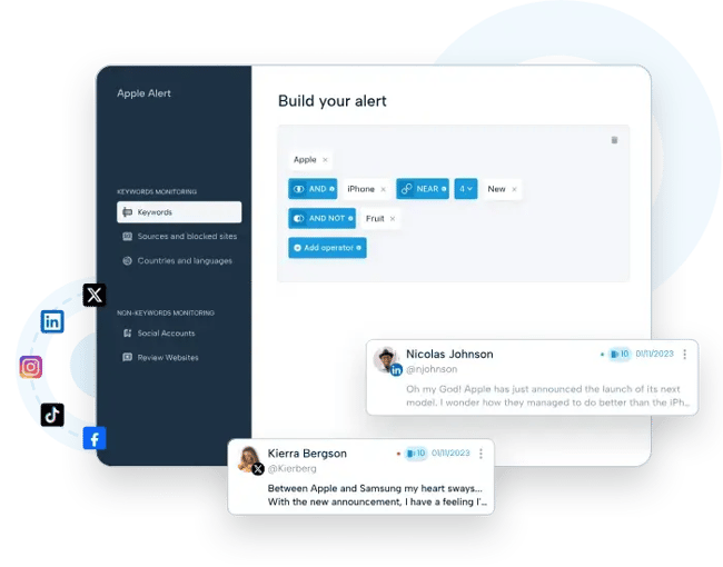 share of voice tools for pr and media, mention