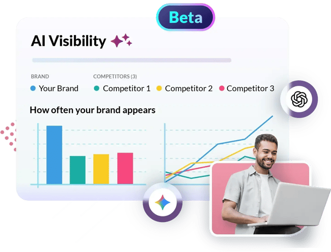 share of voice tools, moz pro