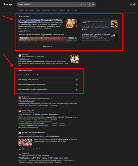 zero click search features on query “what is bollywood”, ai overview, people also ask box